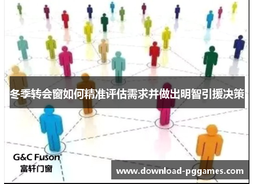 冬季转会窗如何精准评估需求并做出明智引援决策