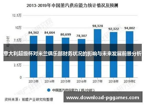 意大利超级杯对米兰俱乐部财务状况的影响与未来发展前景分析