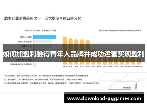 如何加盟利雅得青年人品牌并成功运营实现盈利