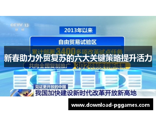 新春助力外贸复苏的六大关键策略提升活力