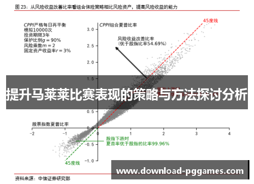 提升马莱莱比赛表现的策略与方法探讨分析