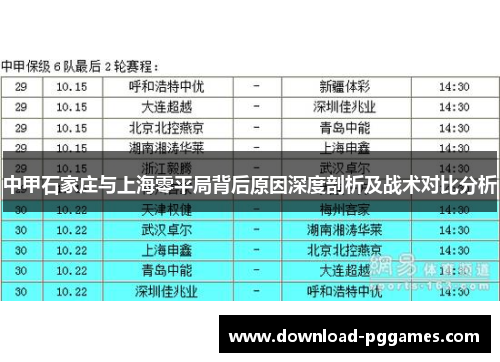 中甲石家庄与上海零平局背后原因深度剖析及战术对比分析