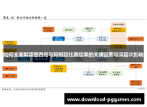 如何全面解读墨西哥与阿根廷比赛结果的关键因素与深层次影响 如何全面解读墨西哥与阿根廷比赛结果的关键因素与深层次影响