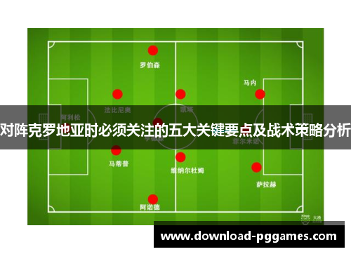 对阵克罗地亚时必须关注的五大关键要点及战术策略分析