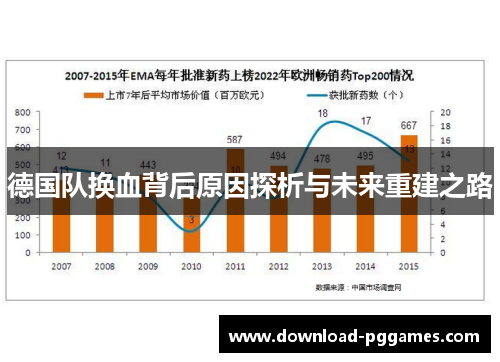德国队换血背后原因探析与未来重建之路 德国队换血背后原因探析与未来重建之路