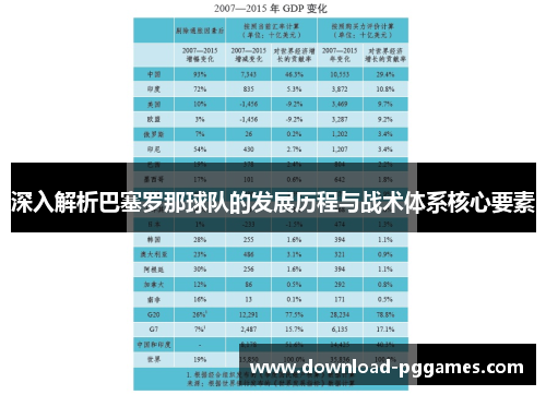 深入解析巴塞罗那球队的发展历程与战术体系核心要素 深入解析巴塞罗那球队的发展历程与战术体系核心要素