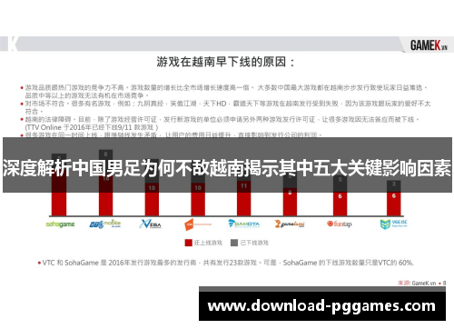 深度解析中国男足为何不敌越南揭示其中五大关键影响因素