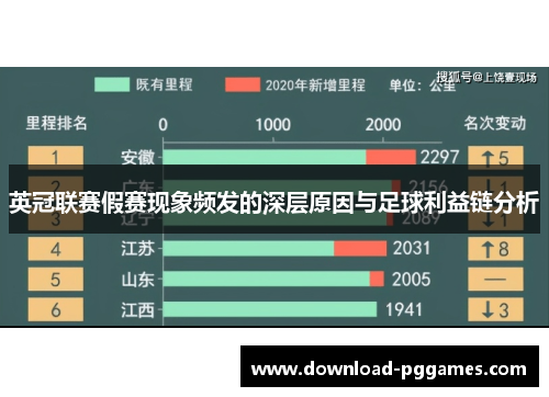 英冠联赛假赛现象频发的深层原因与足球利益链分析