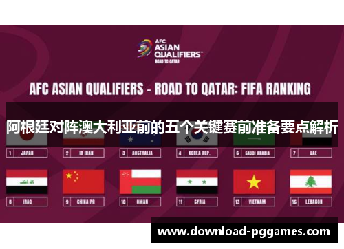 阿根廷对阵澳大利亚前的五个关键赛前准备要点解析