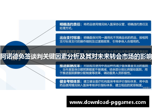 阿诺德免签谈判关键因素分析及其对未来转会市场的影响