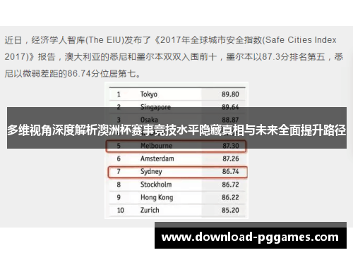 多维视角深度解析澳洲杯赛事竞技水平隐藏真相与未来全面提升路径 多维视角深度解析澳洲杯赛事竞技水平隐藏真相与未来全面提升路径
