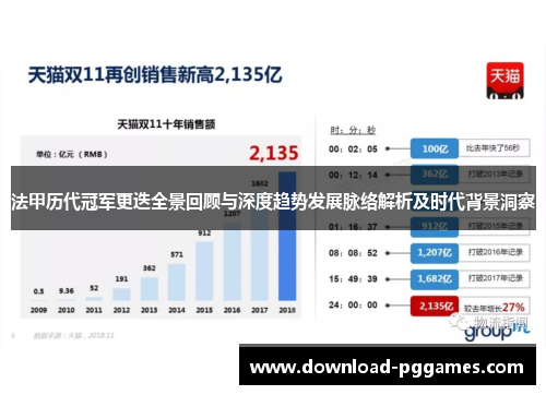 法甲历代冠军更迭全景回顾与深度趋势发展脉络解析及时代背景洞察 法甲历代冠军更迭全景回顾与深度趋势发展脉络解析及时代背景洞察