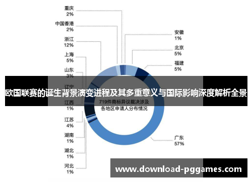 欧国联赛的诞生背景演变进程及其多重意义与国际影响深度解析全景 欧国联赛的诞生背景演变进程及其多重意义与国际影响深度解析全景