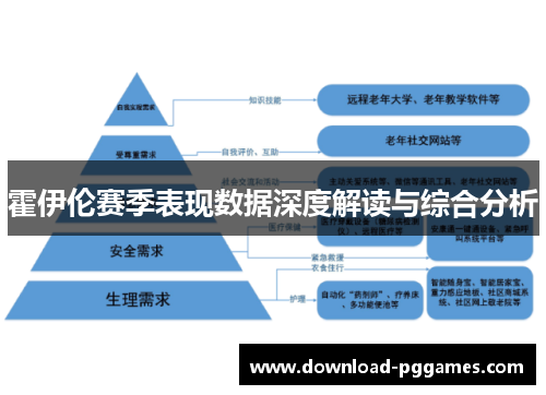 霍伊伦赛季表现数据深度解读与综合分析 霍伊伦赛季表现数据深度解读与综合分析