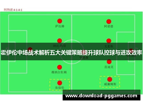 霍伊伦中场战术解析五大关键策略提升球队控球与进攻效率 霍伊伦中场战术解析五大关键策略提升球队控球与进攻效率