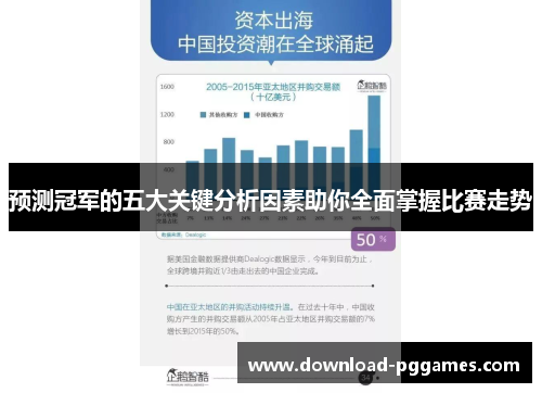 预测冠军的五大关键分析因素助你全面掌握比赛走势