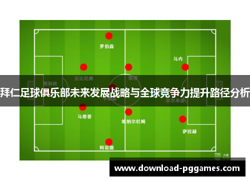 拜仁足球俱乐部未来发展战略与全球竞争力提升路径分析 拜仁足球俱乐部未来发展战略与全球竞争力提升路径分析