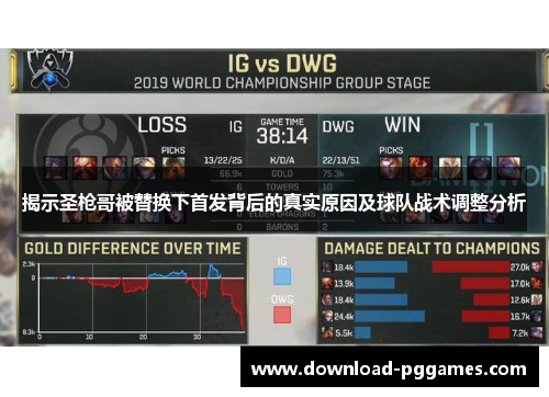 揭示圣枪哥被替换下首发背后的真实原因及球队战术调整分析 揭示圣枪哥被替换下首发背后的真实原因及球队战术调整分析