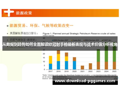 从数据到趋势如何全面解读欧冠射手榜最新表现与战术价值分析视角