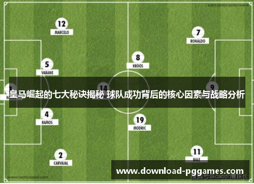 皇马崛起的七大秘诀揭秘 球队成功背后的核心因素与战略分析 皇马崛起的七大秘诀揭秘 球队成功背后的核心因素与战略分析