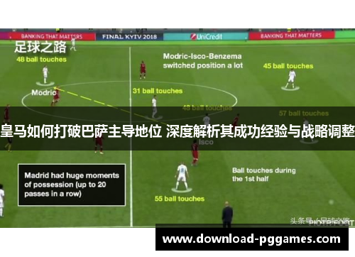 皇马如何打破巴萨主导地位 深度解析其成功经验与战略调整 皇马如何打破巴萨主导地位 深度解析其成功经验与战略调整