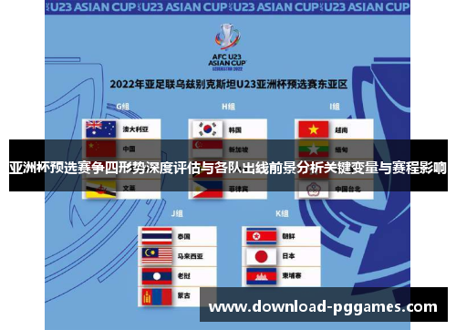 亚洲杯预选赛争四形势深度评估与各队出线前景分析关键变量与赛程影响