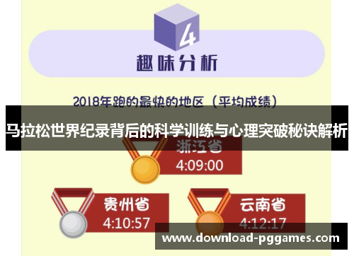 马拉松世界纪录背后的科学训练与心理突破秘诀解析 马拉松世界纪录背后的科学训练与心理突破秘诀解析
