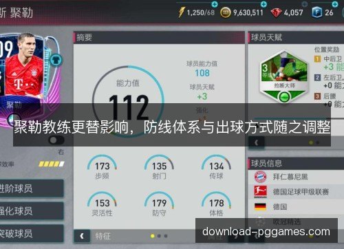 聚勒教练更替影响,防线体系与出球方式随之调整 聚勒教练更替影响,防线体系与出球方式随之调整